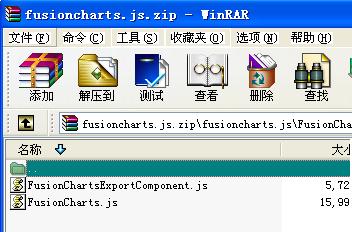 fusioncharts.js文件免费版