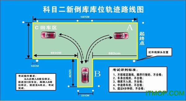 科目二模拟驾驶学车app下载