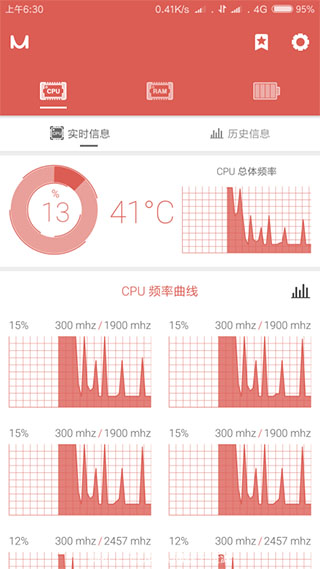 强力监测(Powerful Monitor)