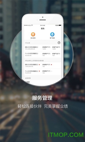 盒子合伙人app