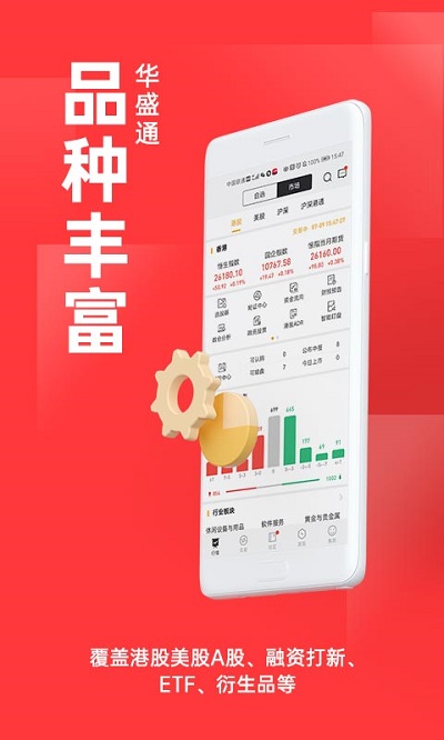 华盛通app下载安装