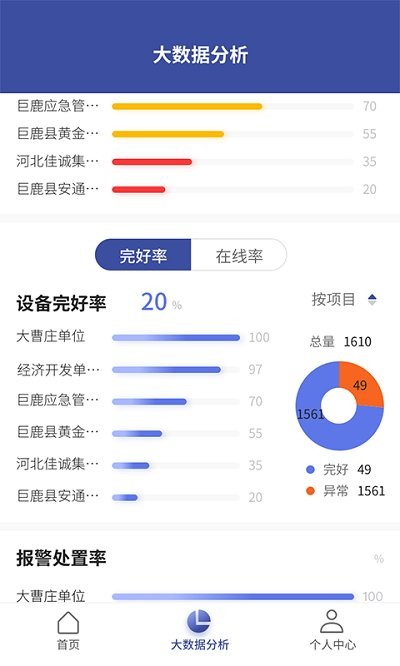 艾帝安智慧消防软件下载