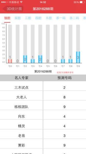 大发网投平台welcome 